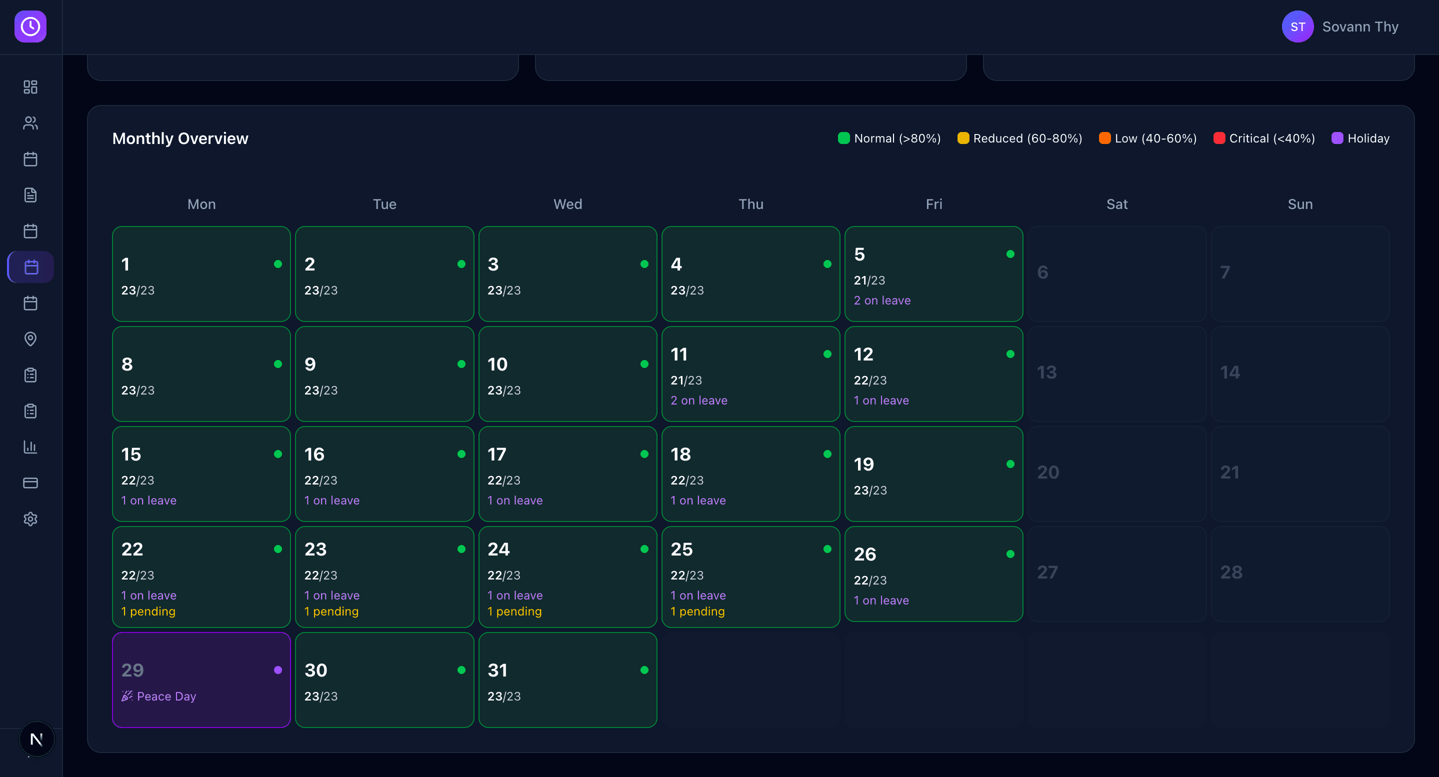 Workforce Calendar - Monthly attendance overview